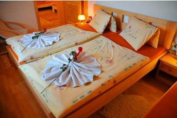 Slovačka Privát Oščadnica, Eksterijer